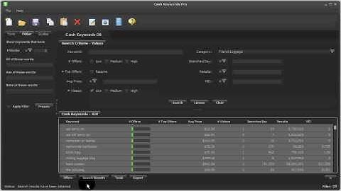 Finding Keywords for Article, Video and Blog Marketing