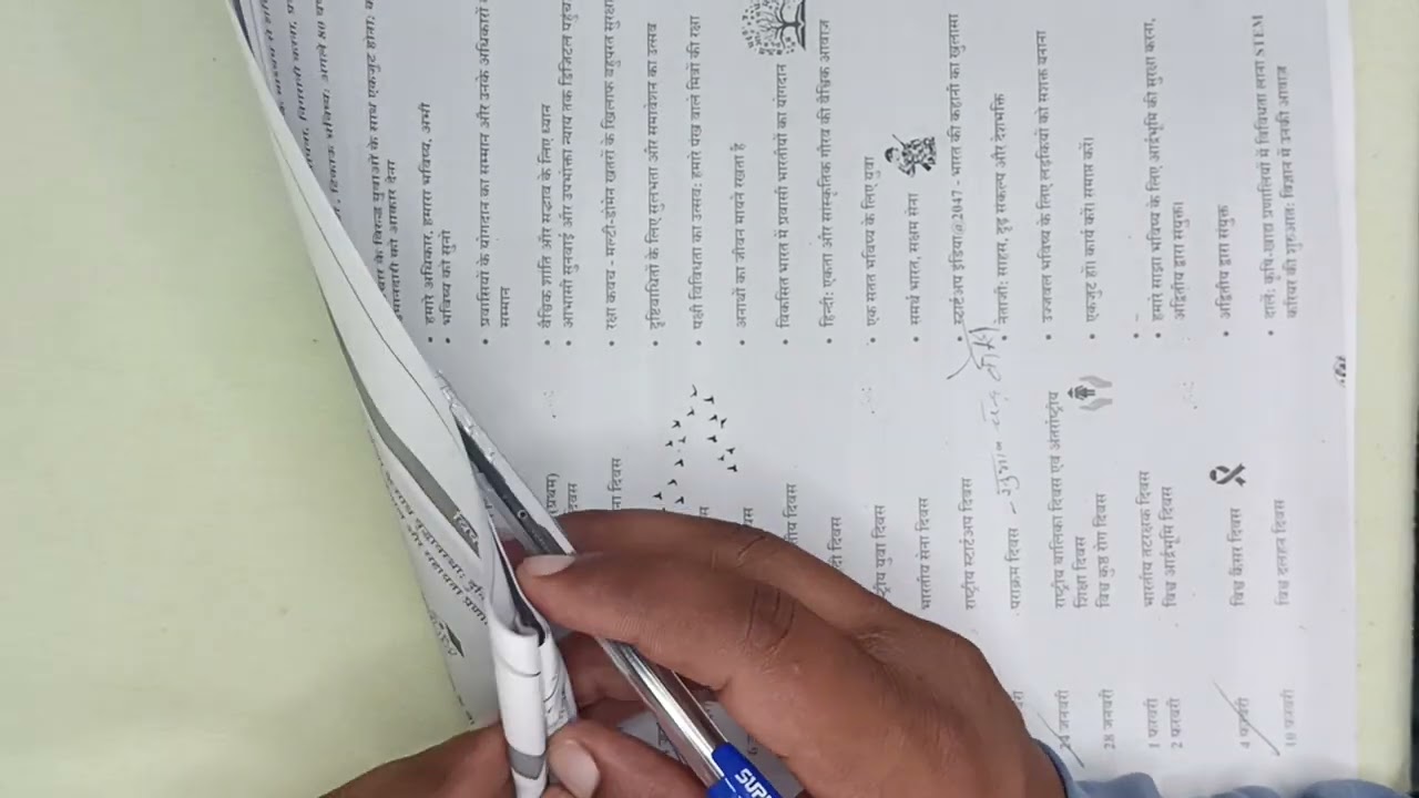 # important days# current affairs 2024-25 with theme#