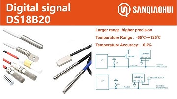 SANQIAOHUI DS18B20 Temperature sensor and humidity sensor RS485 RTU or Modbus