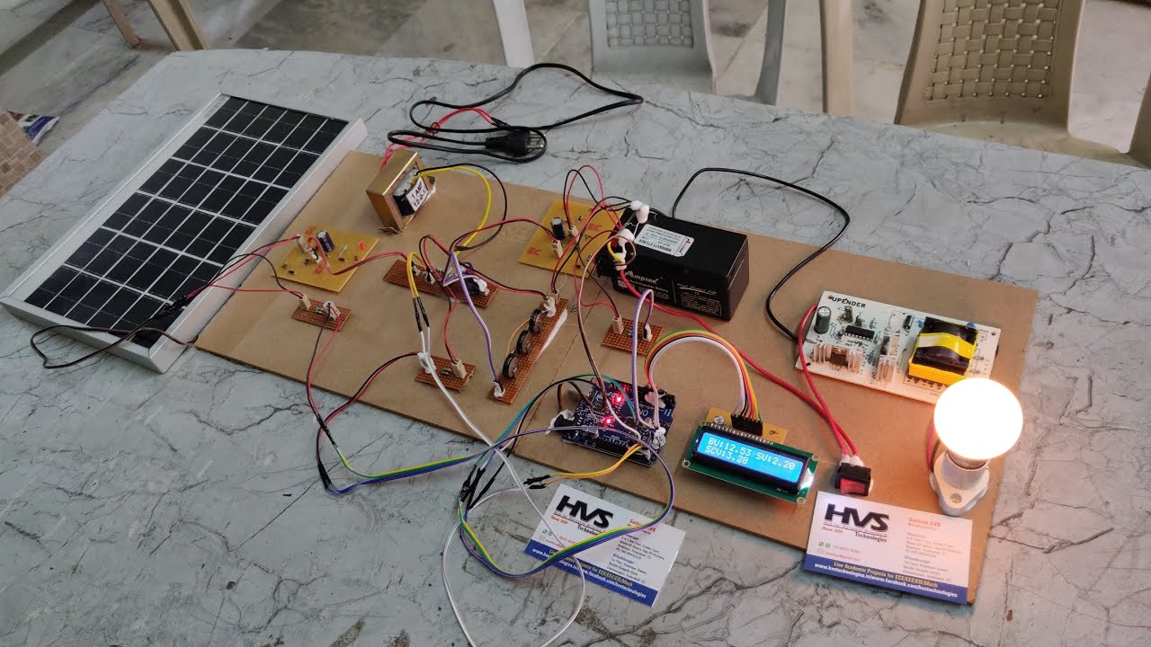 HVS-3196. Hybrid energy Management for Islanded Micro Grid system # ...