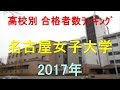 名古屋女子大学 高校別合格者数ランキング 2017年【グラフでわかる】