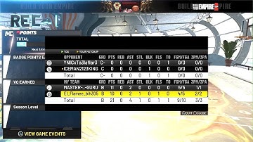 Why in not getting badge points