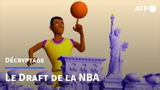 La Draft de la NBA | AFP