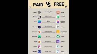 free ai tools #alltools #freeaitools #chatgpt