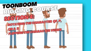 The Ultimate FREE Harmony Rigging Course for Animators Pt 4