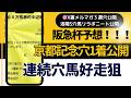 2026年 阪急杯予想【京都記念ジューンテイク 1着 裏メルマガ公開 今週も狙います 先週は穴馬3頭好走】