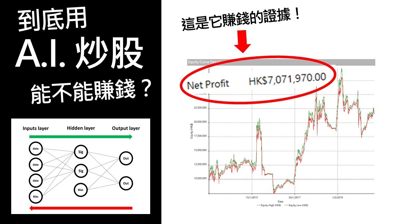 如何用A.I. 人工智慧破解股票市場？