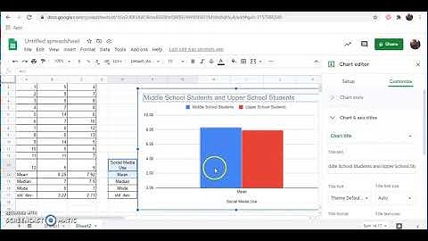 Making a Bar Graph with Error Bars Using Google Sheets