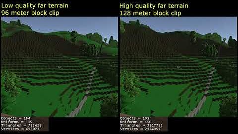Mythruna - Far terrain comparison