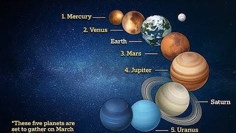 5 planets Align For The Visible Eye On 28 March 2023 ✨🔭 || Five planets alignment in the night sky !
