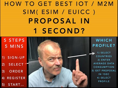 HOW TO GET BEST IoT / M2M SIM  ( eSIM / eUICC )  PROPOSAL in 1 SECOND