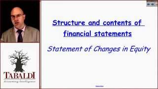 FAC1601 - SU1 - Statement of Changes in Equity