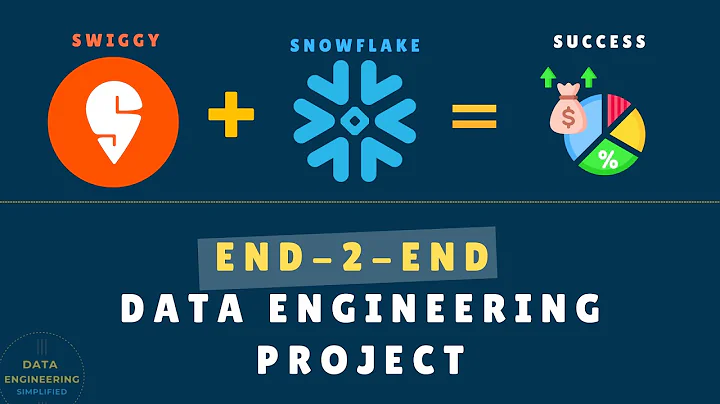SWIGGY Data Pipeline | End To End Data Engineering Project In Snowflake