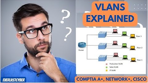 How VLANs Work | Networking Basics | Cisco CCNA