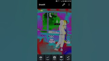 Project Snake Eyes: Tracking Humans with Thermal Vision