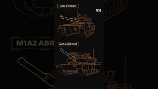 How the U.S. #Army's new M10 Booker can go where Abrams #tanks cannot