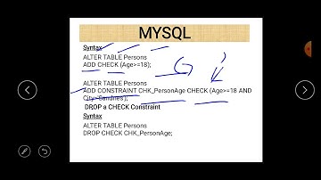 Class XI Informatics Practices 04 12 2021 By Mr  Praveen Singh