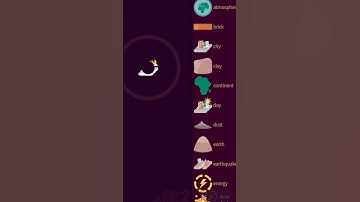 How to make twilight🌗 and dawn in Alchemy 2