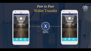 Financing of Solar Plant using XinFin Hybrid Blockchain and IoT