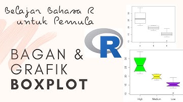 Membuat  boxplot di Bahasa R | Untuk Pemula