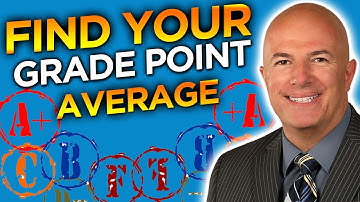 How To Calculate Grade Point Average (GPA)