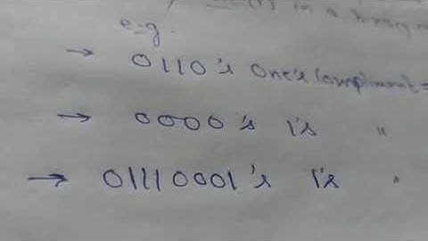 el207 1. 4,1.5 ,representation of +ve & -ve nos. , 1