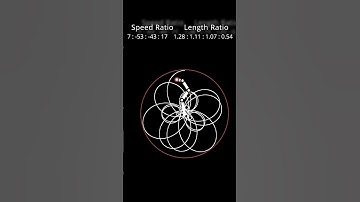 Mesmerizing MathArt: Satisfying Patterns with Relaxing Music #shorts #satisfying #relaxing #mathart