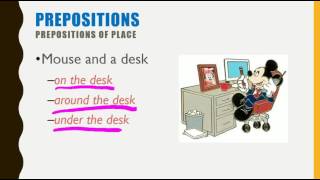 Celebrity Grammar for Writing - 16 Prepositions Profile