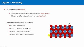 Unit 1.3 - Definition of Crystals and Anisotropy