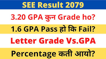SEE Grading System Explain | GPA to Percentage | GPA to Grade | SEE Result 2079 | Grade Point