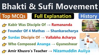 Bhakti And Sufi Movement | भक्ति और सूफी आंदोलन | Indian History Gk MCQs |bhaktimovement historygk