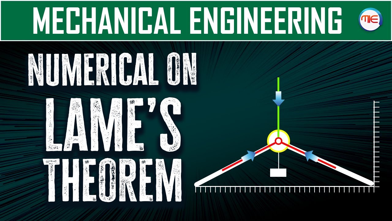 Lame's Theorem Numerical Determine the force P required to keep the