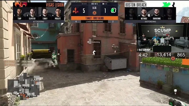 SCUMP PREDICTS EXACTLY WHAT HAPPENS 🤯