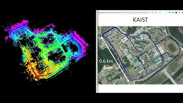 [LiDAR SLAM] SC-LIO-SAM test on MulRan KAIST02