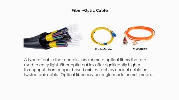 Compared to optical fiber：Multimode vs Single-mode