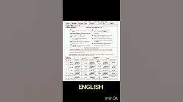 November 3rd week Lesson Plan unit 5