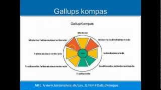 Gallups kompasset 2013