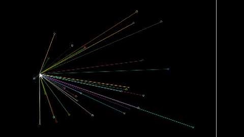 Simple cursor tracking "algorithm"