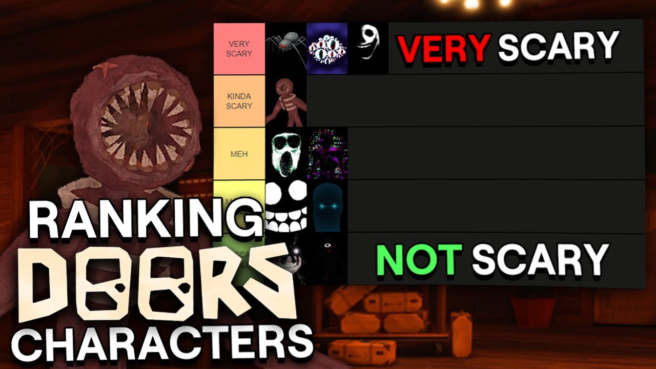 Roblox Doors Monsters Tier List Maker 