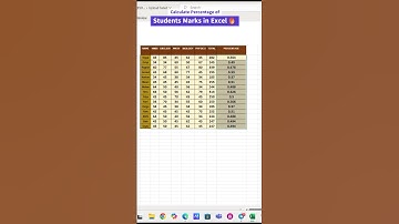 Calculate Percentage of Students Marks in Excel🔥⌛  #excel #exceltips #exceltutorial #msexcel #shorts