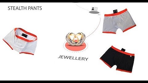 Product Explainer VIdeo [ Motion Graphics & 2D Animation ]