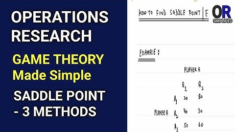 3 Easy Methods to Find Saddle Point in Game Theory | Operations Research (OR) Simplified | BCom BBA