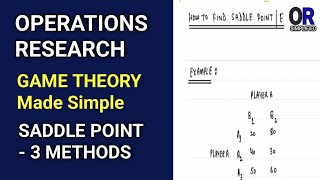 3 Easy Methods to Find Saddle Point in Game Theory | Operations Research (OR) Simplified | BCom BBA