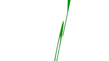 TOXIC2D fantro, best intro of 2020