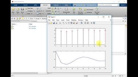 Discrete and continuous Plot in MATLAB | Matlab tutorial - (MATLAB full course)