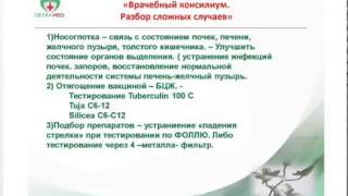 Аденоиды. Заболевания носоглотки у детей. 18 08 2014(Аденоиды. Заболевания носоглотки у детей., 2015-09-06T17:31:03.000Z)