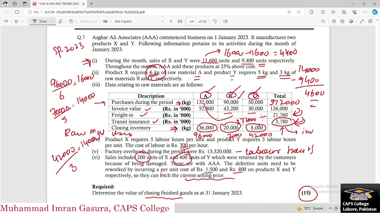 Inventory Valuation, Spring 2023, Q#7, Asghar Ali Associates
