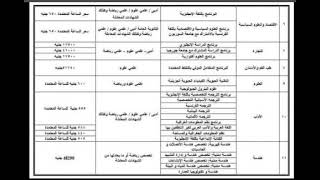 مصاريف كلية الصيدلة الحكومية بالجامعات 2023