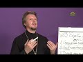 «Страсти и борьба с ними» с прот. Андреем Каневым. Борьба с гневом. Часть 1