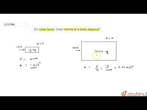 تصویری: اینرسی وابسته به چیست؟